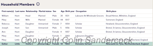 P0046/esther little household census 1861.png